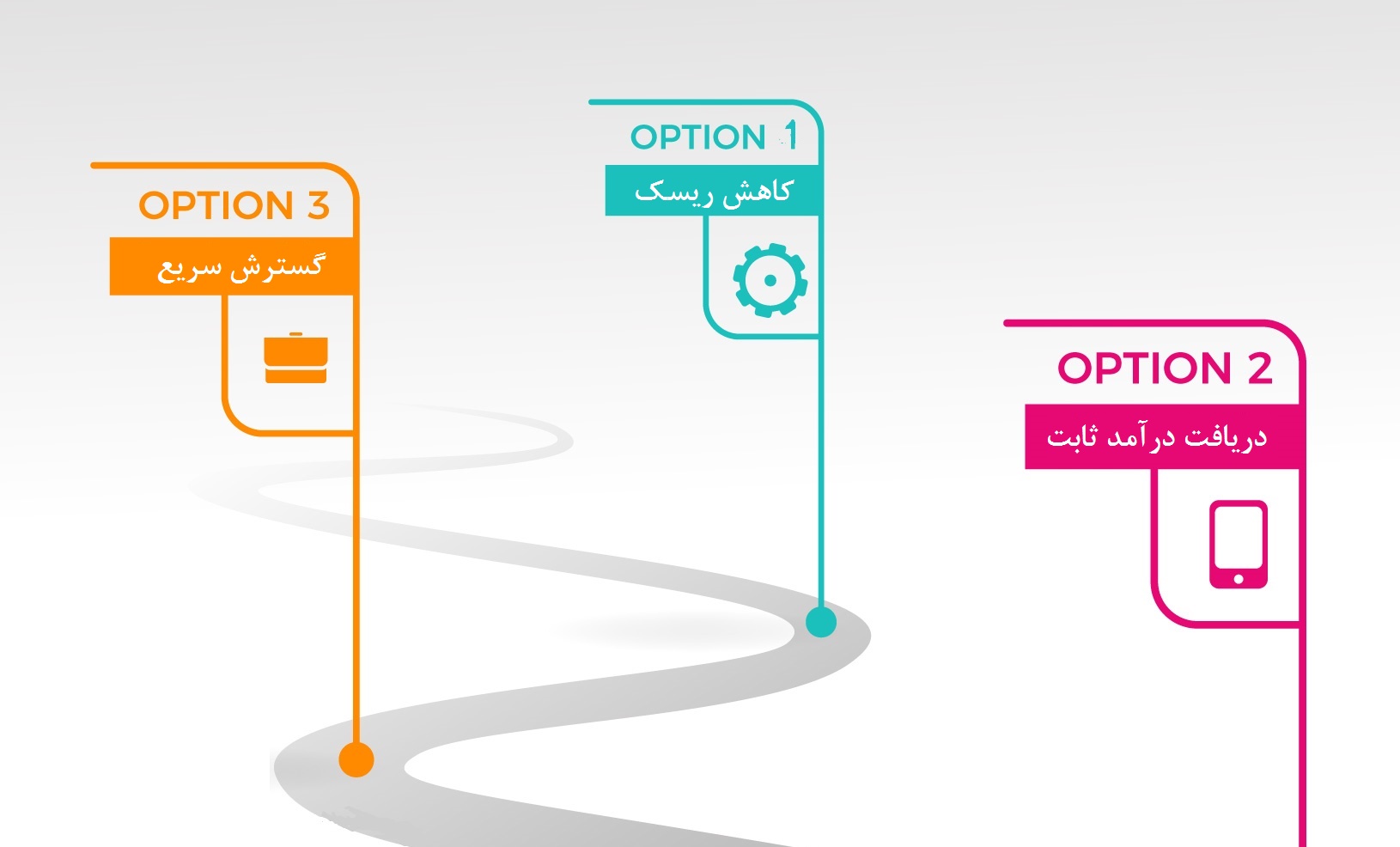 فرانچایزدهنده