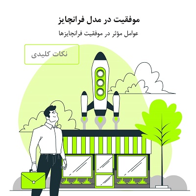 فرانچایز سودآور