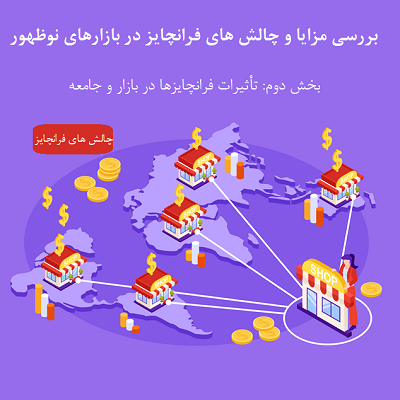 فرانچایزها