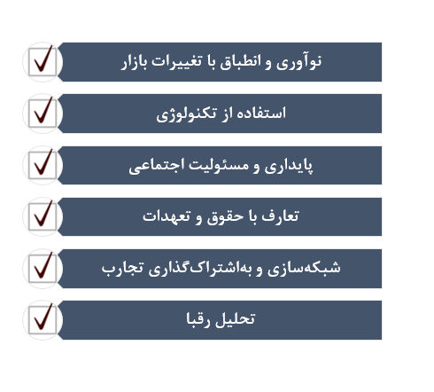 فرانچایزگیرنده