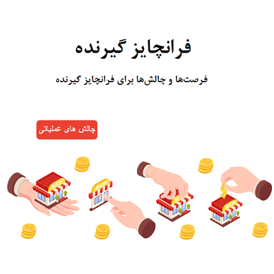 فرانچایزگیرندگی