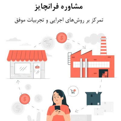 مشاوره فرانچایز