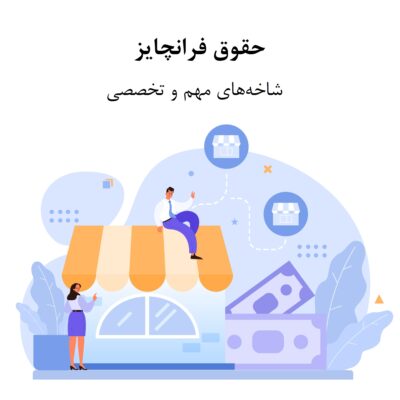 حقوق فرانچایز