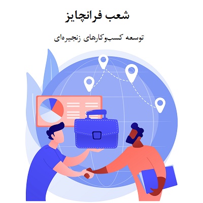 شعب فرانچایز