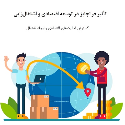 تأثیر فرانچایز