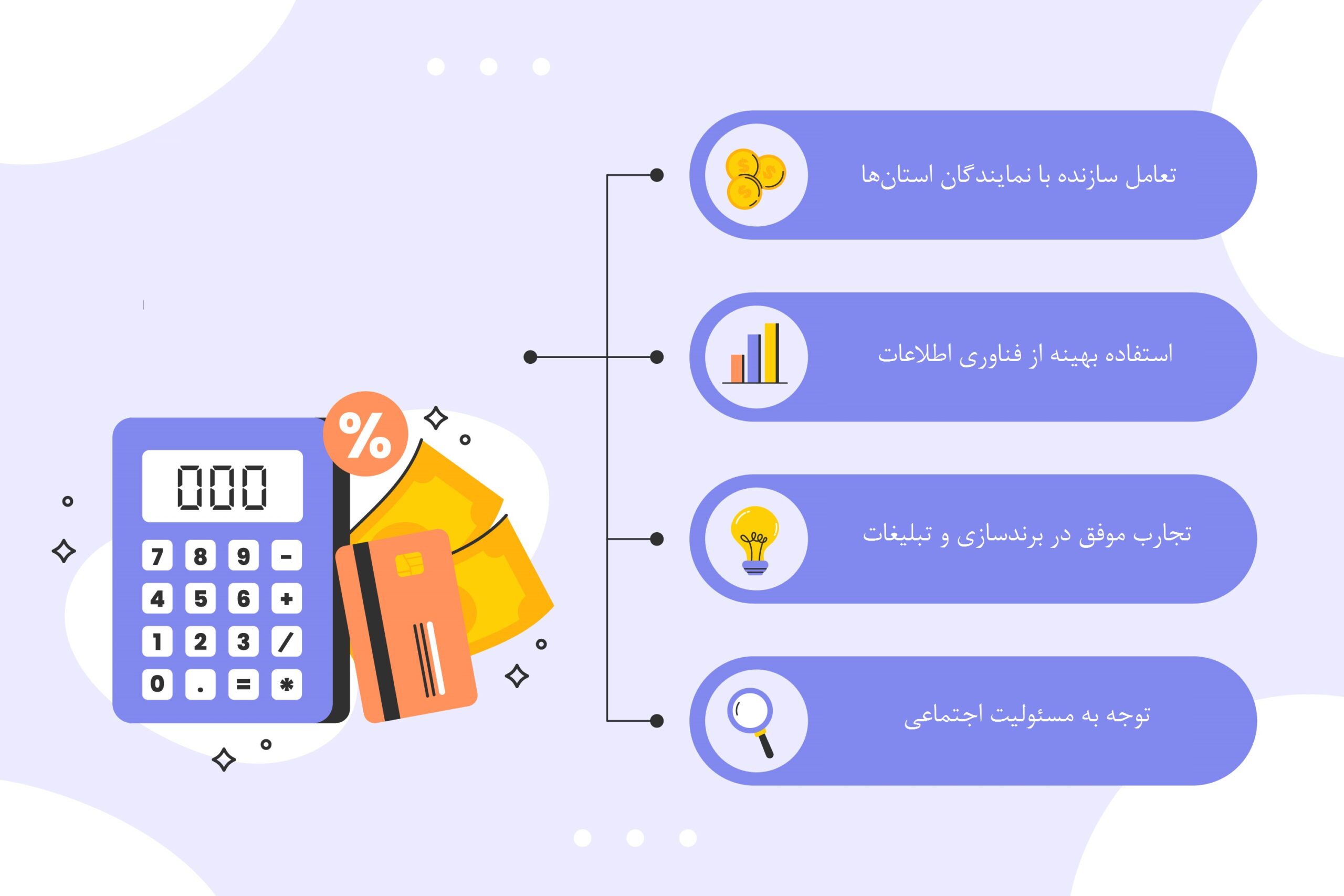 روشهای اجرایی کلیدی در موفقیت برندهای فرانچایز ایرانی