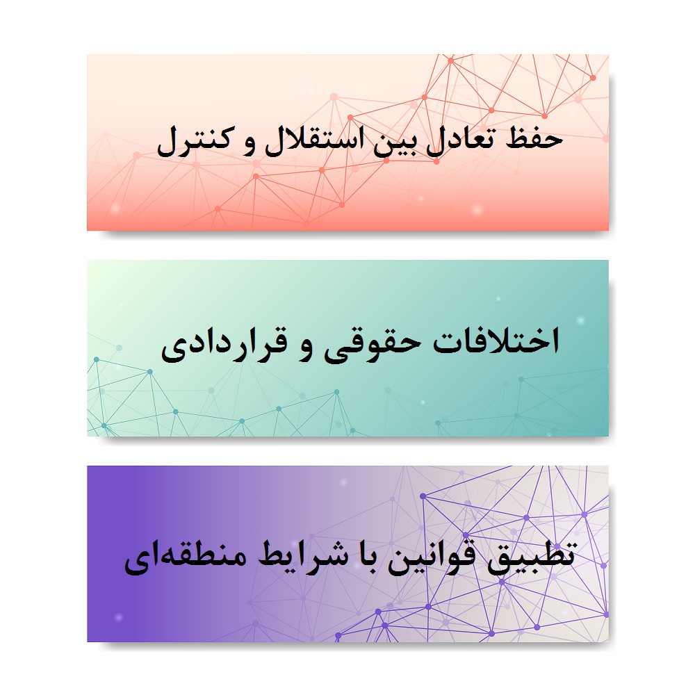 شعب فرانچایز