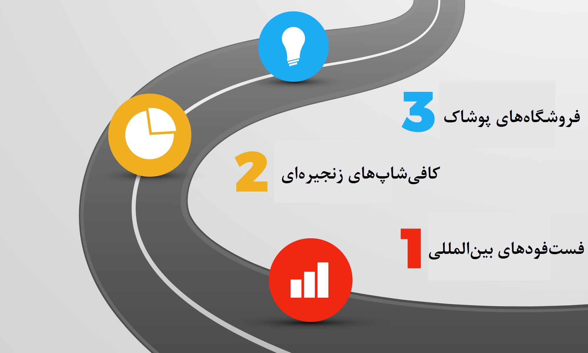 فرانچایز موفق در تهران
