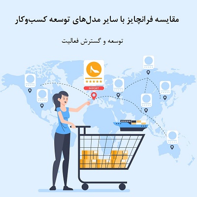 مقایسه فرانچایز
