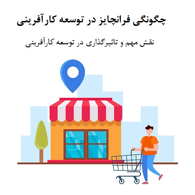 چگونگی فرانچایز