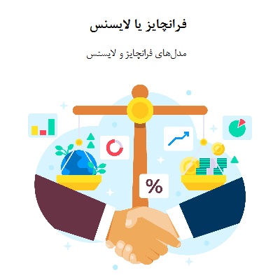 فرانچایز یا لایسنس