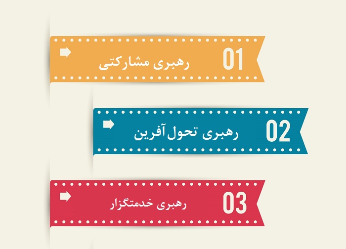 موفقیت واحدهای فرانچایز