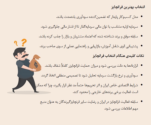 بهترین فرانچایز های ایران کدامند