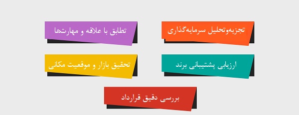 بهترین فرانچایز