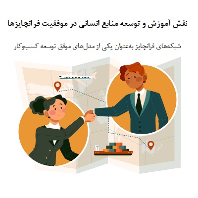 نقش آموزش و توسعه منابع انسانی در موفقیت فرانچایزها