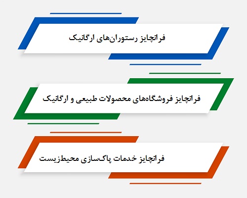 فرانچایزهای سبز و پایدار