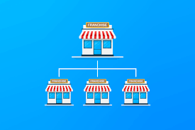 برندهای فرانچایز
