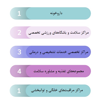 فرانچایزهای حوزه سلامت