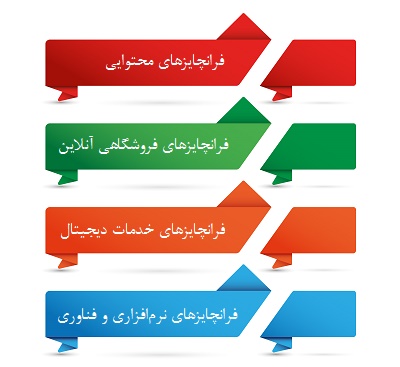 فرانچایزهای دیجیتال: آینده تجارت الکترونیک