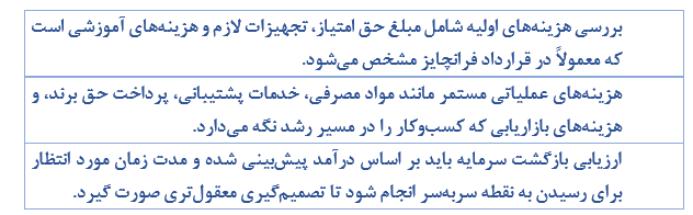 انتخاب فرانچایز برای کسبوکارهای کوچک در ایران و جهان