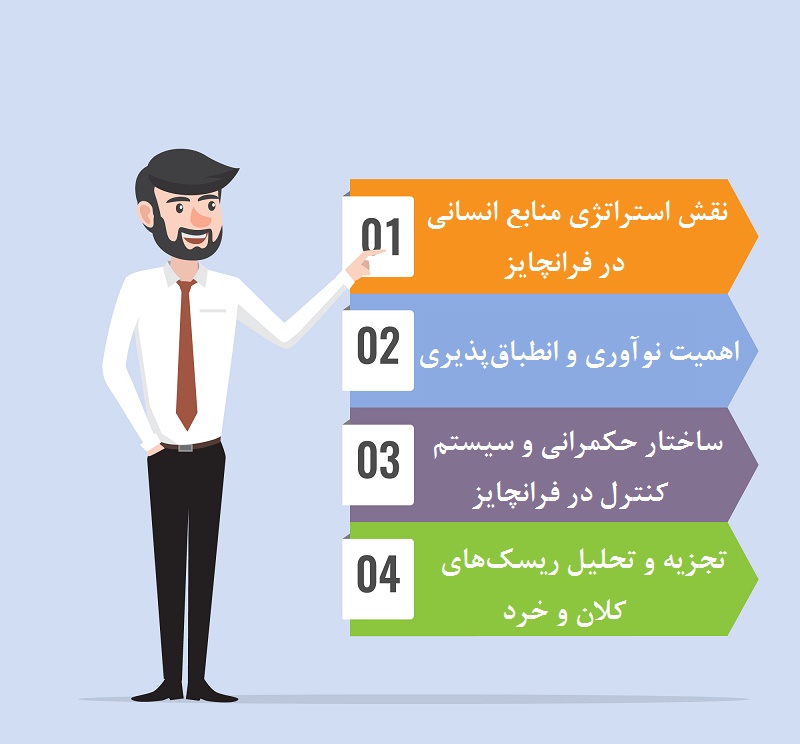 فرانچایز؛ راهکاری تخصصی و حرفه‌ای برای توسعه کسب‌وکار