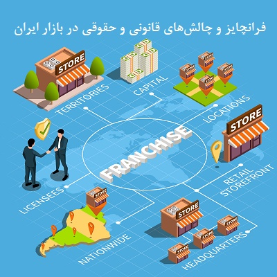 فرانچایز و چالش‌های قانونی و حقوقی در بازار ایران