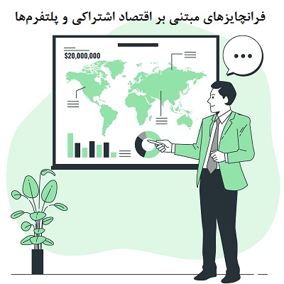 فرانچایزهای مبتنی بر اقتصاد اشتراکی و پلتفرم‌ها