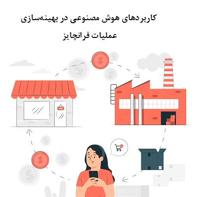 کاربردهای هوش مصنوعی در بهینه‌سازی عملیات فرانچایز