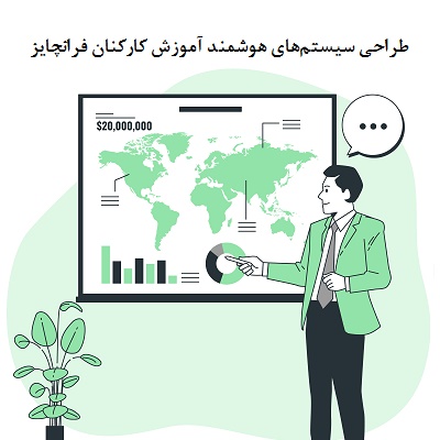 طراحی سیستم‌های هوشمند آموزش کارکنان فرانچایز
